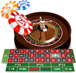 budget roulette spelen